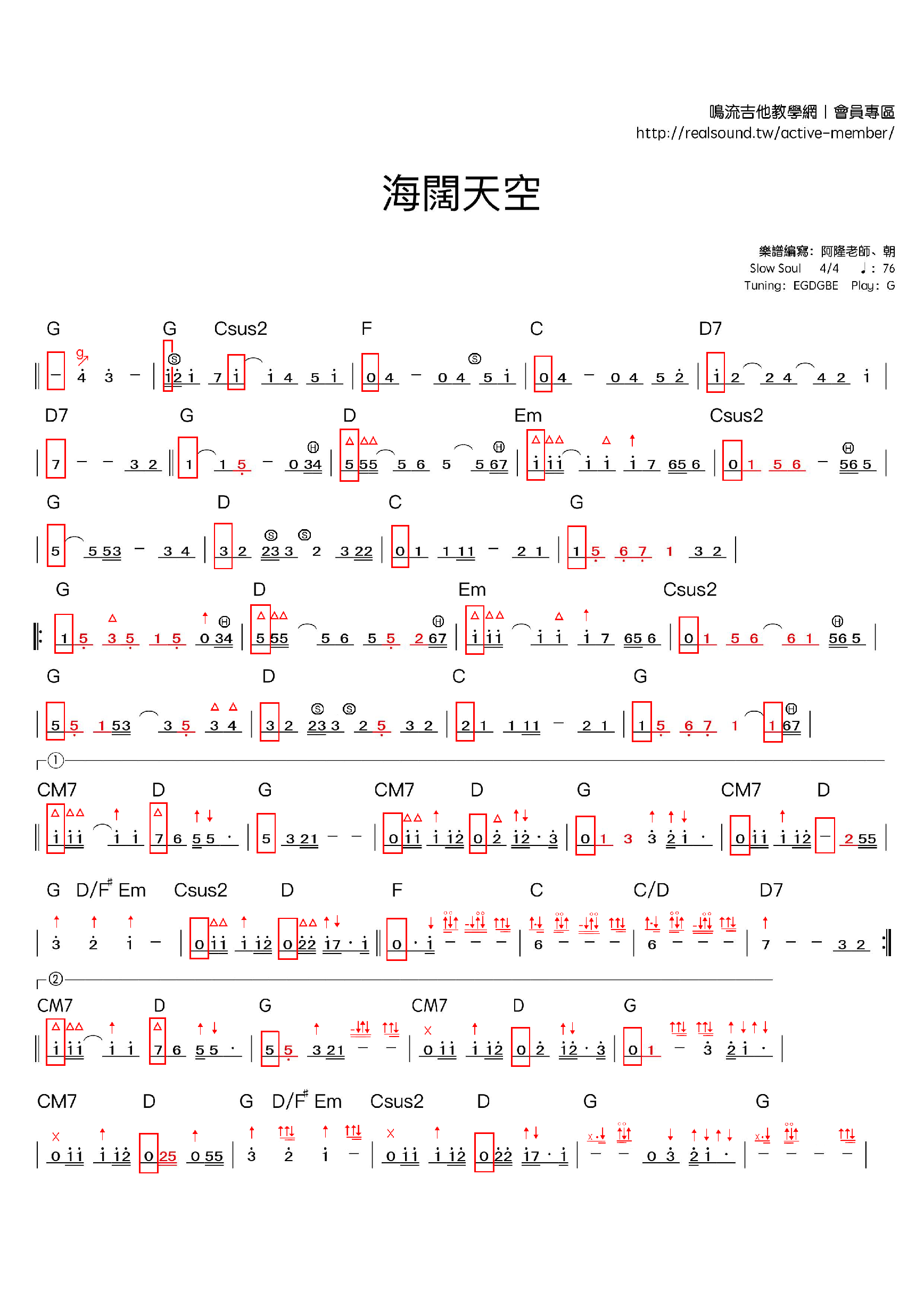 海闊天空-吉他譜