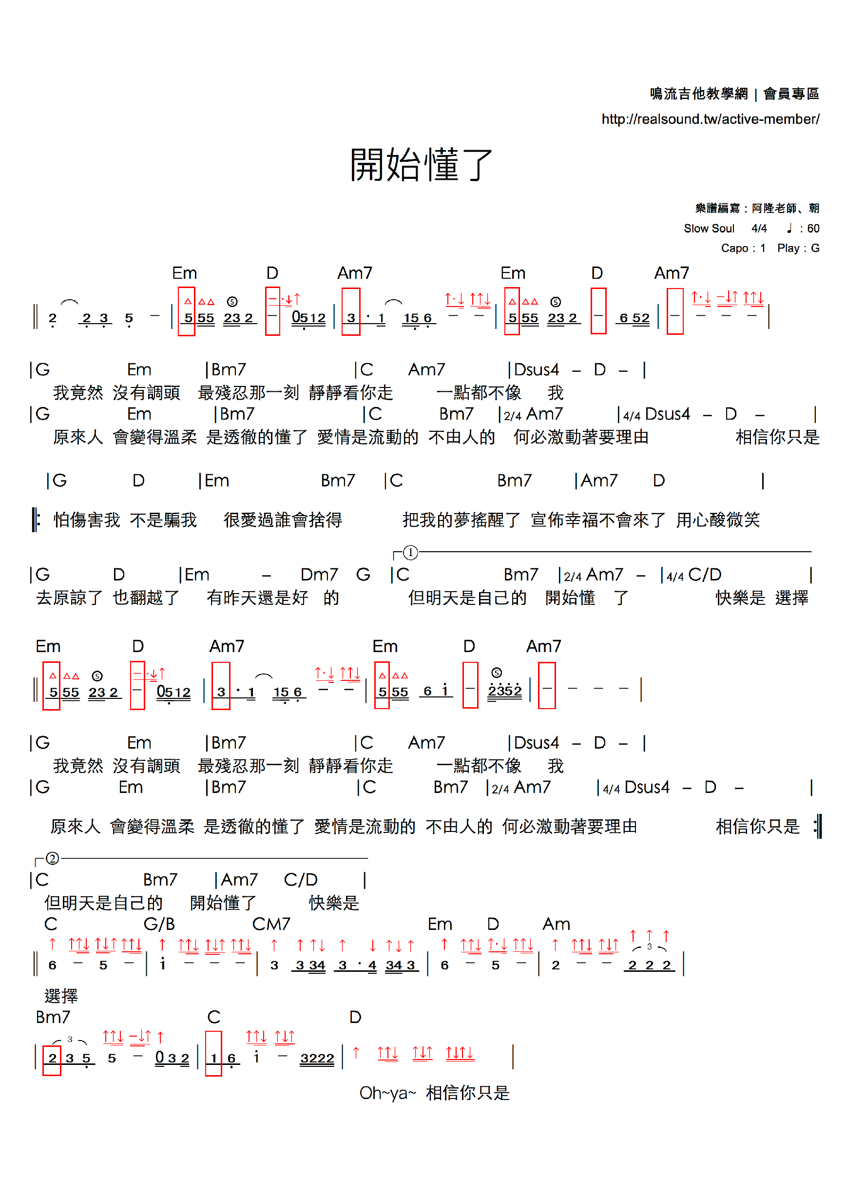 開始懂了吉他譜