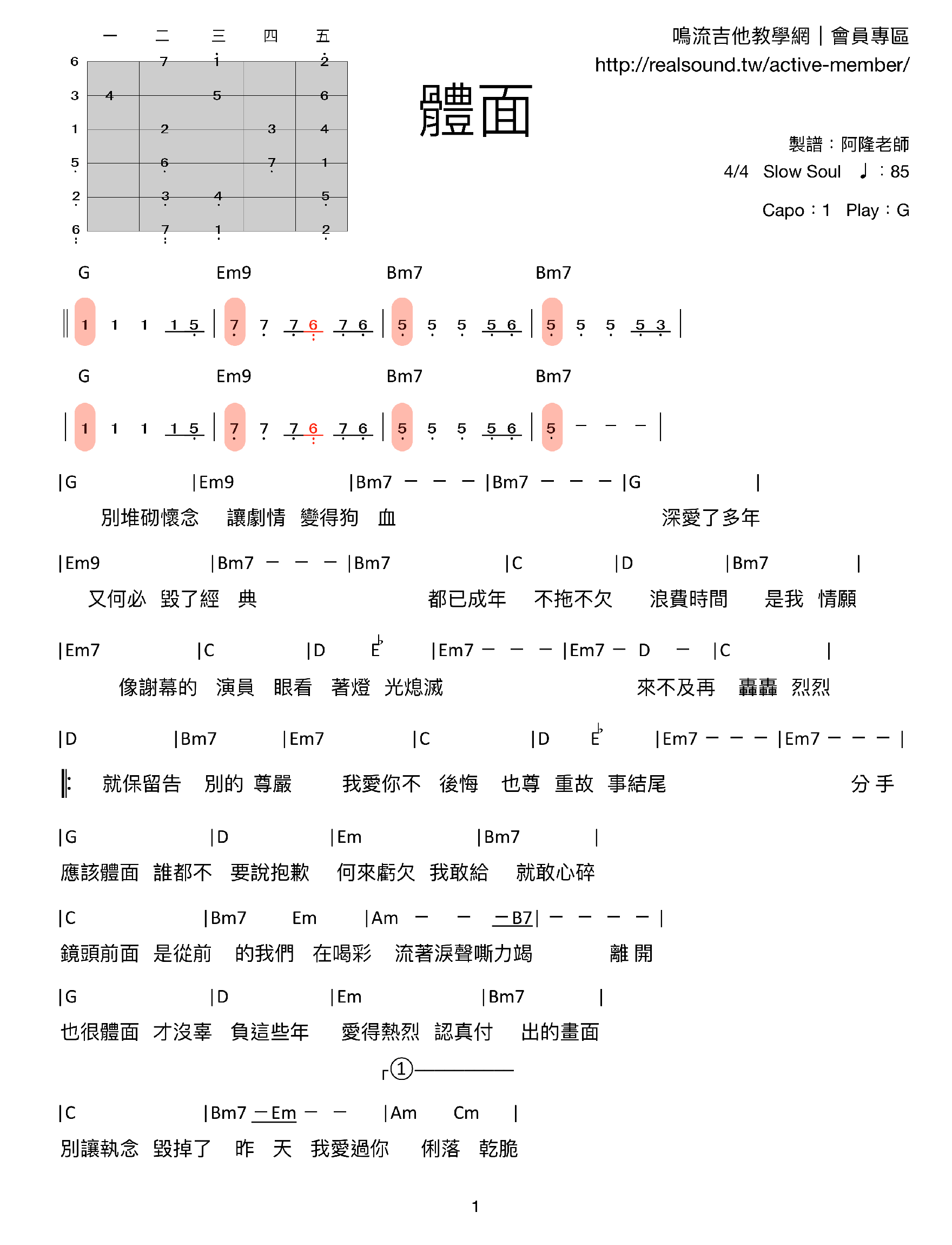 體面吉他譜